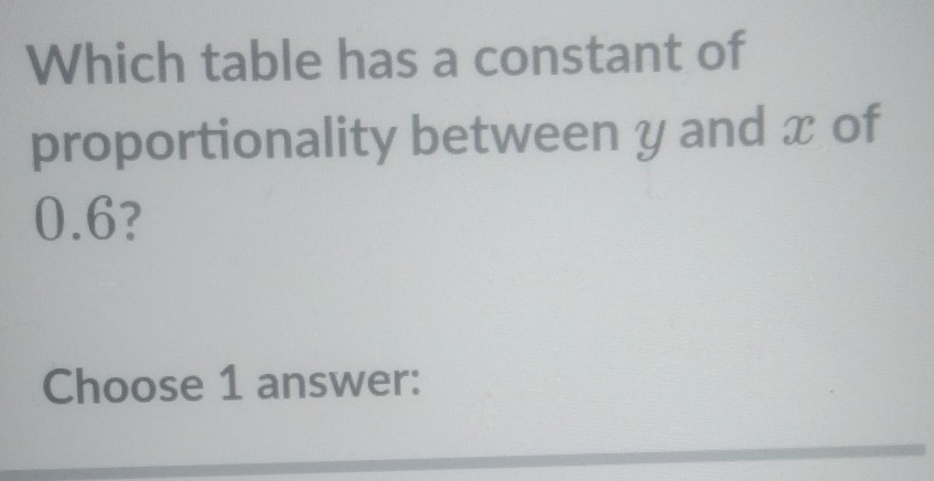 Which table has a constant of 
proportionality between y and x of
0.6? 
Choose 1 answer: