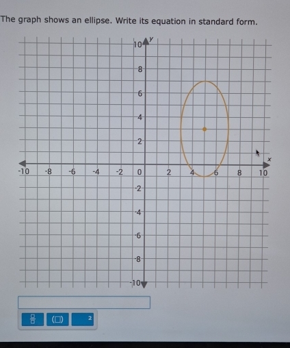 The graph shows an ellipse. Write its equation in standard form.
 □ /□   () 2