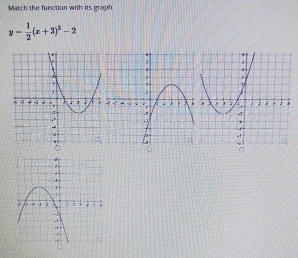 Match the function with its graph.
y= 1/2 (x+3)^2-2