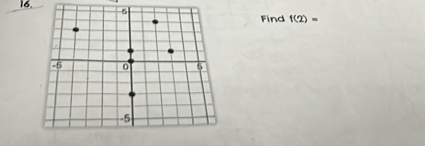 Find f(2)=