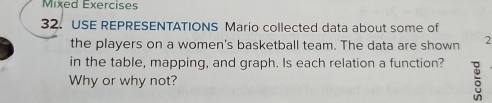 Mixed Exercises 
32. USE REPRESENTATIONS Mario collected data about some of 
the players on a women's basketball team. The data are shown 2
in the table, mapping, and graph. Is each relation a function? 
Why or why not?