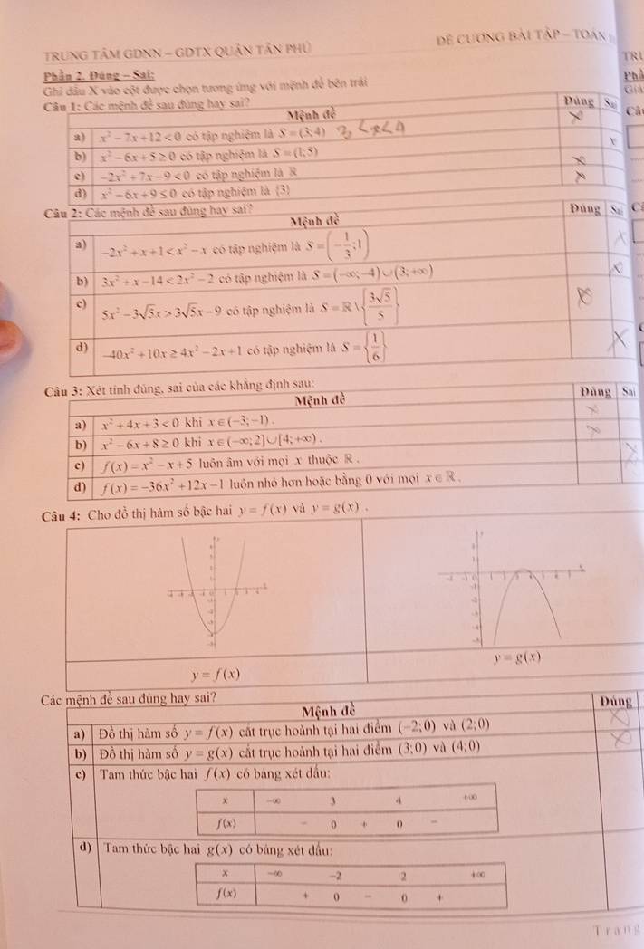 TruNG TÂM GDNN - GDTX QUảN TÂN PHủ  đề cương bài Tập - toán -
TRU
Phần 2. Đúng - Sai: Ph
Ghi đầu X vào cột được chọn tương ứng với mệnh để bên trái Giả
ả
C
Câu 4: Cho đồ thị hàm số bậc hai y=f(x) và y=g(x).. 
`
y=g(x)
y=f(x)
Các mệnh đề sau đùng hay sai? Đúng
Mệnh đề
a) Doverline o 6 thị hàm số y=f(x) cất trục hoành tại hai điểm (-2;0) và (2;0)
b) Đồ thị hàm số y=g(x) cắt trục hoành tại hai điểm (3:0) và (4;0)
c) | Tam thức bậc hai f(x) có bảng xét dấu:
x -∞ 3 4 +∈fty
f(x)
o =
d)  Tam thức bậc hai g(x) có bảng xét dầu:
Trang