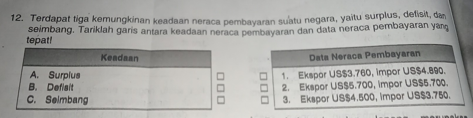 Terdapat tiga kemungkinan keadaan neraca pembayaran suatu negara, yaitu surplus, defisit, dan 
seimbang. Tariklah garis antara keadaan neraca pembayaran dan data neraca pembayaran yang 
tepat!