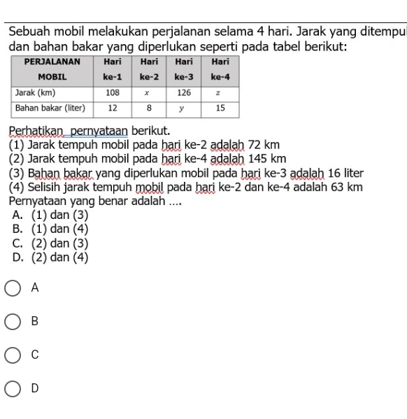 Sebuah mobil melakukan perjalanan selama 4 hari. Jarak yang ditempu
dan bahan bakar yang diperlukan seperti pada tabel berikut:
Perhatikan pernyataan berikut.
(1) Jarak tempuh mobil pada hari ke -2 adalah 72 km
(2) Jarak tempuh mobil pada hari ke -4 adalah 145 km
(3) Bahan bakar yang diperlukan mobil pada hari ke -3 adalah 16 liter
(4) Selisih jarak tempuh mobil pada hari ke -2 dan ke -4 adalah 63 km
Pernyataan yang benar adalah ....
A. (1) dan (3)
B. (1) dan (4)
C. (2) dan (3)
D. (2) dan (4)
A
B
C
D