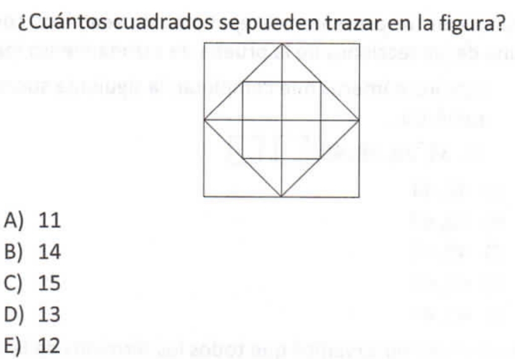 ¿Cuántos cuadrados se pueden trazar en la figura?
A) 11
B) 14
C) 15
D) 13
E) 12