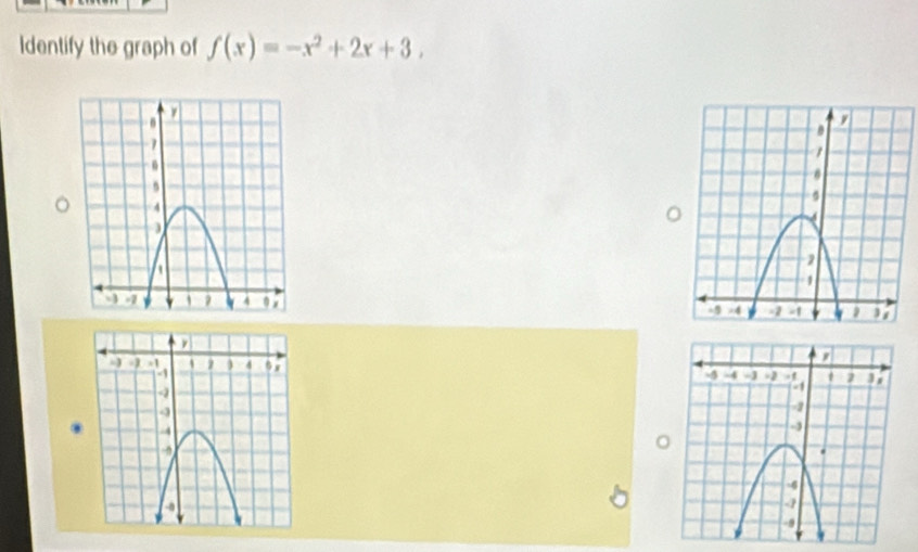 Identify the graph of f(x)=-x^2+2x+3.