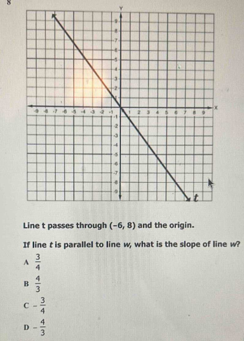 8
Y
Line t passes through (-6,8) and the origin.
If line t is parallel to line w, what is the slope of line w?
A  3/4 
B  4/3 
C - 3/4 
D - 4/3 