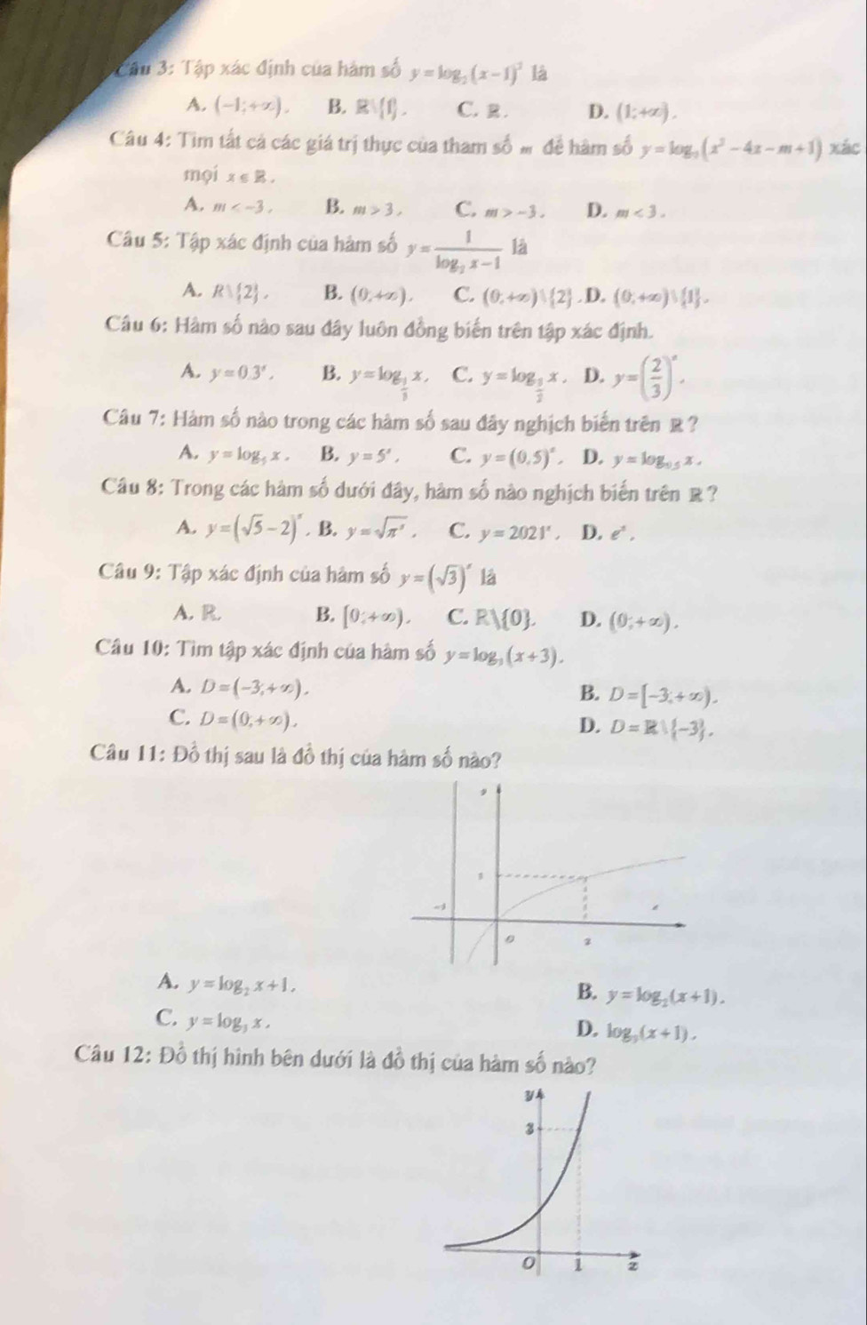 Tập xác định của hàm số y=log _2(x-1)^3 là
A. (-1;+∈fty ). B. R|(f). C. 2 . D. (1;+∈fty ).
Câu 4: Tìm tất cả các giá trị thực của tham shat 0m đề hàm số y=log _3(x^2-4x-m+1) xác
mọi x∈ B.
A. m B. m>3, C. m>-3. D. m<3.
Câu 5: Tập xác định của hàm số y=frac 1log _2x-1 là
A. R∪  2 , B. (0,+∈fty ), C. (0,+∈fty )∪  2 , D (0,+∈fty )∪  1 .
Câu 6: Hàm số nào sau đây luôn đồng biến trên tập xác định.
A. y=0.3^x, B. y=log _ 1/2 x, C. y=log _ 3/2 x. D. y=( 2/3 )^x.
Câu 7: Hàm số nào trong các hàm số sau đây nghịch biến trên R ?
A. y=log _5x. B. y=5^x, C. y=(0.5)^circ  D. y=log _0.5x.
Cầu 8: Trong các hàm số dưới đây, hàm số nào nghịch biến trên R ?
A. y=(sqrt(5)-2)^x. B. y=sqrt(π^x), C. y=2021^x, D. e^(^circ),
Câu 9: Tập xác định của hàm số y=(sqrt(3))^x là
A. R. B. [0,+∈fty ), C. R| 0 . D. (0,+∈fty ).
Câu 10: Tìm tập xác định của hàm số y=log _3(x+3).
A. D=(-3,+∈fty ).
B. D=[-3,+∈fty ).
C. D=(0,+∈fty ). D. D=R| -3 .
Câu 11: Đồ thị sau là đồ thị của hàm số nào?
A. y=log _2x+1,
B. y=log _2(x+1).
C. y=log _3x.
D. log _3(x+1).
Câu 12: Đồ thị hình bên dưới là đồ thị của hàm số nào?