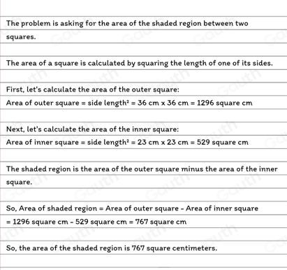 The problem is asking for the area of the shaded region between two 
squares. 
The area of a square is calculated by squaring the length of one of its sides. 
First, let's calculate the area of the outer square: 
Area of outer square = side length^2=36cm* 36cm=1296 square cm
Next, let's calculate the area of the inner square: 
Area of inner square = side length² h^2=23cm* 23cm=529 square cm
The shaded region is the area of the outer square minus the area of the inner 
square. 
So, Area of shaded region = Area of outer square - Area of inner square
=1296 square cm - 529 square c m =767 square cm
So, the area of the shaded region is 767 square centimeters.