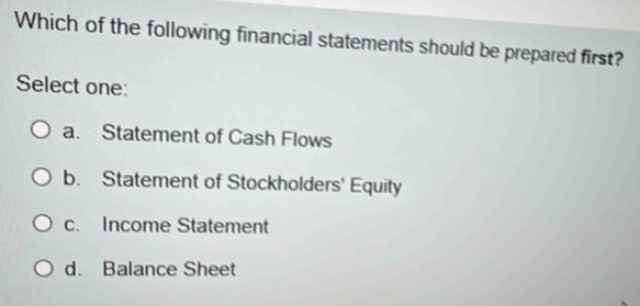 Solved: Which of the following financial statements should be prepared ...