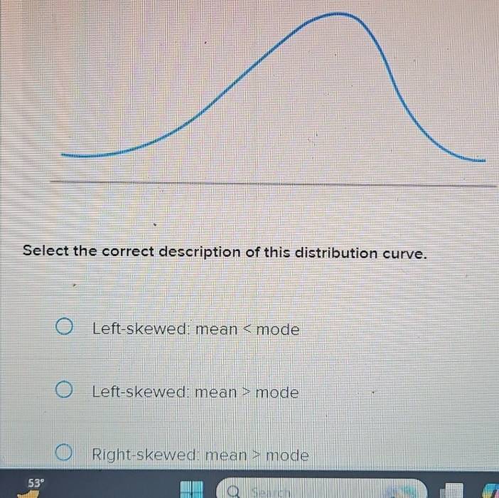 Select the correct description of this distribution curve.
Left-skewed: mean < mode
 Left-skewed: mean > mode
Right-skewed: mean > mode
53°
Q Search