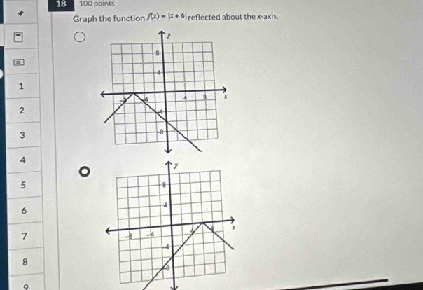 18 100 points 
Graph the function f(x)=|x+6| reflected about the x-axis. 
B
1
2
3
4
5
6
7
8
q