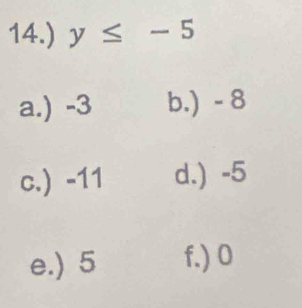 14.) y≤ -5
a.) -3 b.) - 8
c.) -11 d.) -5
e.) 5 f.) 0