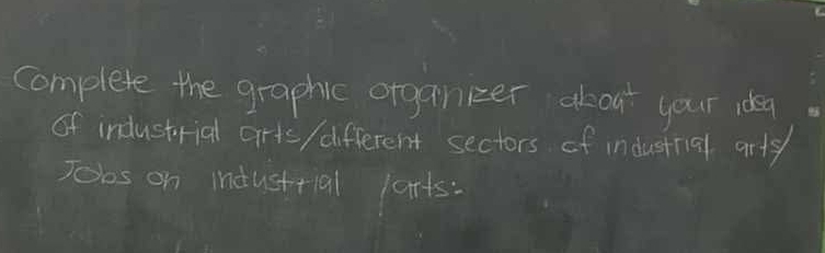 complete the graphic organizer about your idea. 
of industrial arts / different sectors of industrial arly 
Joos on indust+ial larts: