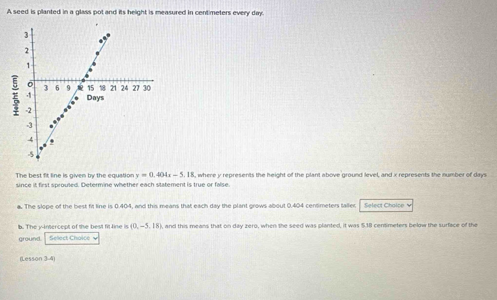 A seed is planted in a glass pot and its height is measured in centimeters every day. 
The best fit line is given by the equation y=0.404x-5.18 , where y represents the height of the plant above ground level, and x represents the number of days
since it first sprouted. Determine whether each statement is true or false. 
a. The slope of the best fit line is 0.404, and this means that each day the plant grows about 0.404 centimeters taller. Select Choice 
b. The y-intercept of the best fit line is (0,-5.18) , and this means that on day zero, when the seed was planted, it was 5.18 centimeters below the surface of the 
ground. Select Choice 、 
(Lesson 3-4)