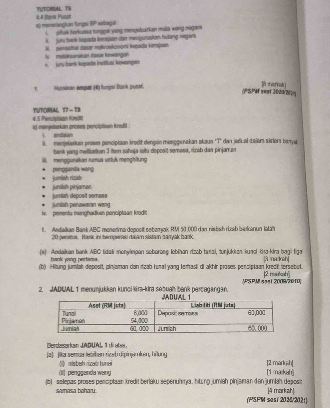 TUTORSAL TS
4,4 Bank Pusat
s) manerangkan fungsi BP sebagal 
A pihak berkuase tunggal yang mengeluarkan mata wang negara
il. juru bank kapada kerajaan dan menguruskan hutang negara.
i., penasihat dasar makroekooomi kepada kerajaan
N. melaksanakan dasar kewangan
v. juru bank kepada institusi kewangan
1. Huraikan empat (4) fungsi Bank pusat.
[8 markah]
(PSPM sesi 2020/2021)
TUTORIAL 17-1
4.5 Penciptaan Kredit
a) menjelaskan proses penciptaan kredit :
andaian
li. menjelaskan proses penciptaan kredit dengan menggunakan akaun “T” dan jadual dalam sistem banyak
bank yang melibatkan 3 item sahaja iaítu deposit semasa, rizab dan pinjaman
ill. menggunakan rumus untuk menghitung
pengganda wang
jumlah rizab
jumlah pinjaman
jumfah deposit semasa
jumlah penawaran wang
iv. penentu menghadkan penciptaan kredit
1. Andaikan Bank ABC menerima deposit sebanyak RM 50,000 dan nisbah rizab berkanun ialah
20 peratus. Bank ini beroperasi dalam sistem banyak bank.
(a) Andaikan bank ABC tidak menyimpan sebarang lebihan rizab tunai, tunjukkan kunci kira-kira bagi tiga
bank yang pertama. [3 markah]
(b) Hitung jumlah deposit, pinjaman dan rizab tunai yang terhasil di akhir proses penciptaan kredit tersebut.
[2 markah]
(PSPM sesi 2009/2010)
2. JADUAL 1 menunjukkan kunci kira-kira sebuah bank perdagangan.
Berdasarkan JADUAL 1 di atas,
(a) jika semua lebihan rizab dipinjamkan, hitung
(ī) nisbah rizab tunai [2 markah]
(ii) pengganda wang [1 markah]
(b) selepas proses penciptaan kredit berlaku sepenuhnya, hitung jumlah pinjaman dan jumlah deposit
semasa baharu. [4 markah]
(PSPM sesi 2020/2021)