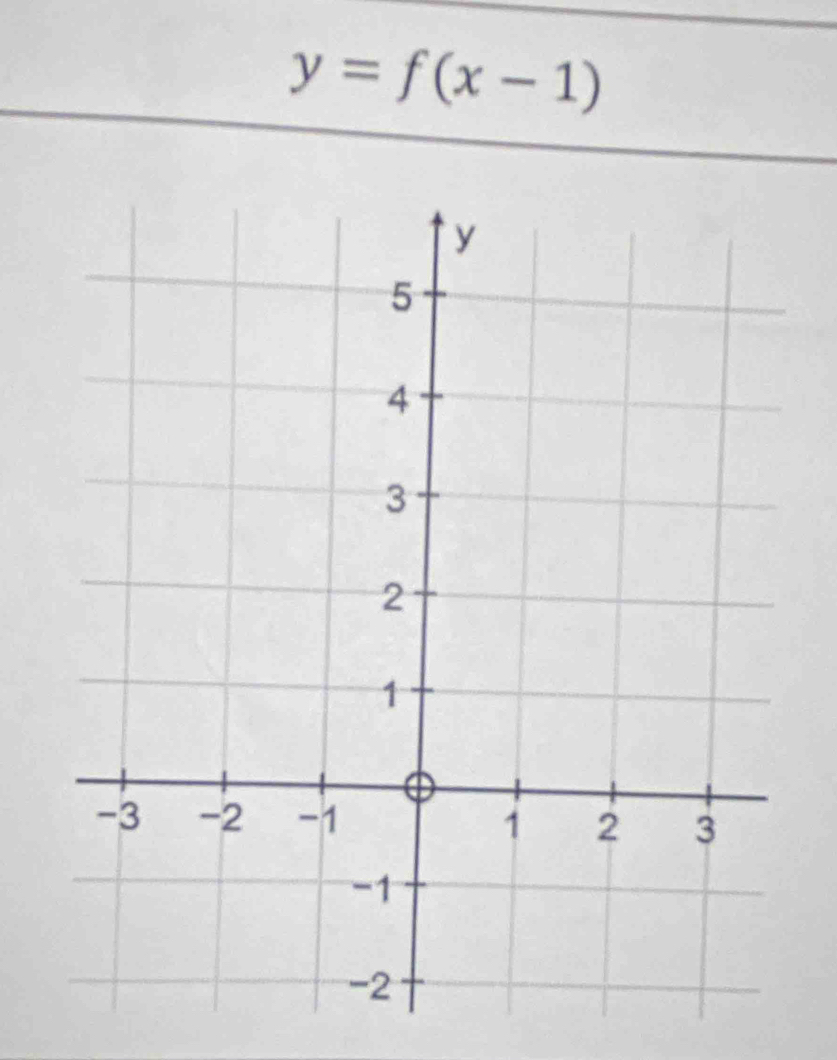 y=f(x-1)