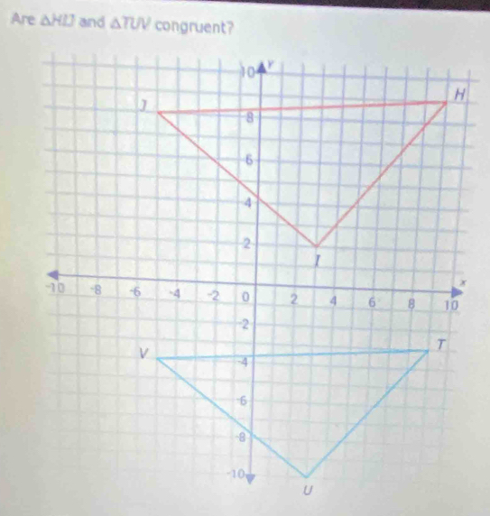 Are △ HIJ and △ TUV congruent?