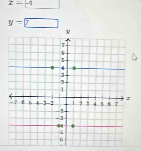 x=-4
y=7
"