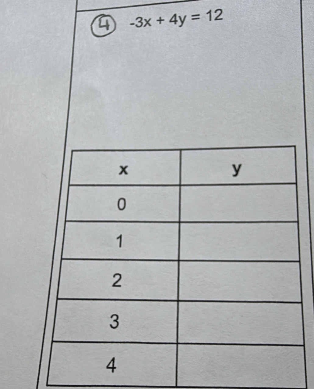 ④ -3x+4y=12