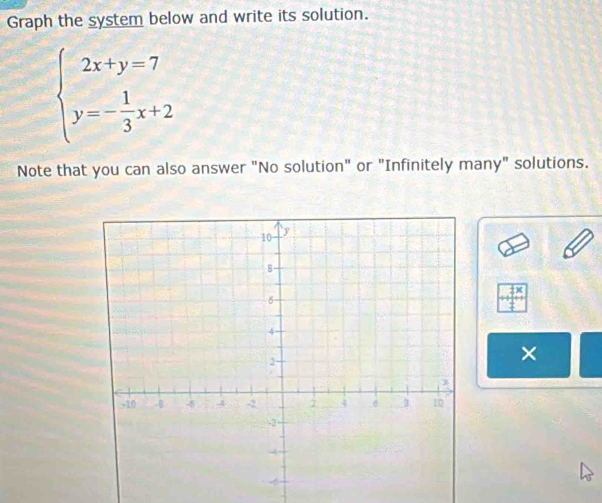 Graph the system below and write its solution.
beginarrayl 2x+y=7 y=- 1/3 x+2endarray.
Note that you can also answer "No solution" or "Infinitely many" solutions.
_  1/2 x
_ f
×