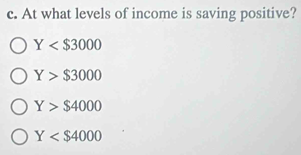 At what levels of income is saving positive?
Y
Y>$3000
Y>$4000
Y