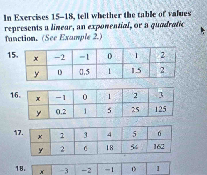 In Exercises 15-18, tell whether the table of values 
represents a linear, an exponential, or a quadratic 
function. (See Example 2.)
1
1
1
18. x -3 -2 -1 0 1