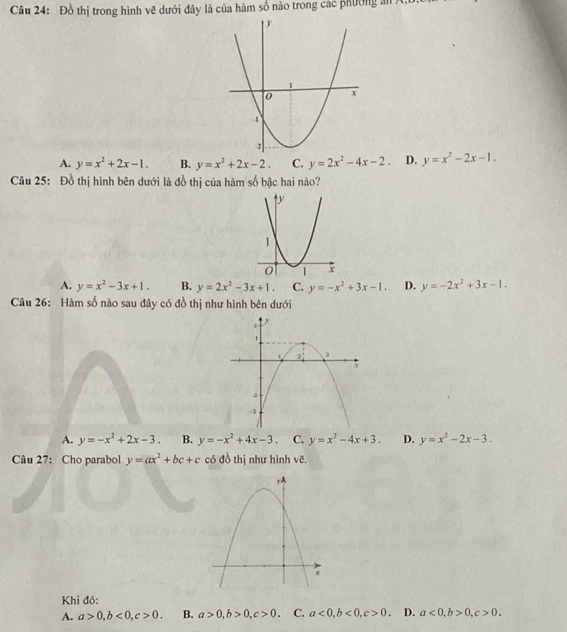 Đồ thị trong hình vẽ dưới đây là của hàm số nào trong các phương ăn A,
A. y=x^2+2x-1. B. y=x^2+2x-2. C. y=2x^2-4x-2. D. y=x^2-2x-1. 
Câu 25: Đồ thị hình bên dưới là đồ thị của hàm số bậc hai nào?
A. y=x^2-3x+1. B. y=2x^2-3x+1. C. y=-x^2+3x-1. D. y=-2x^2+3x-1. 
Câu 26: Hàm số nào sau đây có đồ thị như hình bên dưới
A. y=-x^2+2x-3. B. y=-x^2+4x-3. C. y=x^2-4x+3. D. y=x^2-2x-3. 
Câu 27: Cho parabol y=ax^2+bc+c có đồ thị như hình vẽ.
Khi đó:
A. a>0, b<0</tex>, c>0. B. a>0, b>0, c>0. C. a<0</tex>, b<0</tex>, c>0. D. a<0</tex>, b>0, c>0.