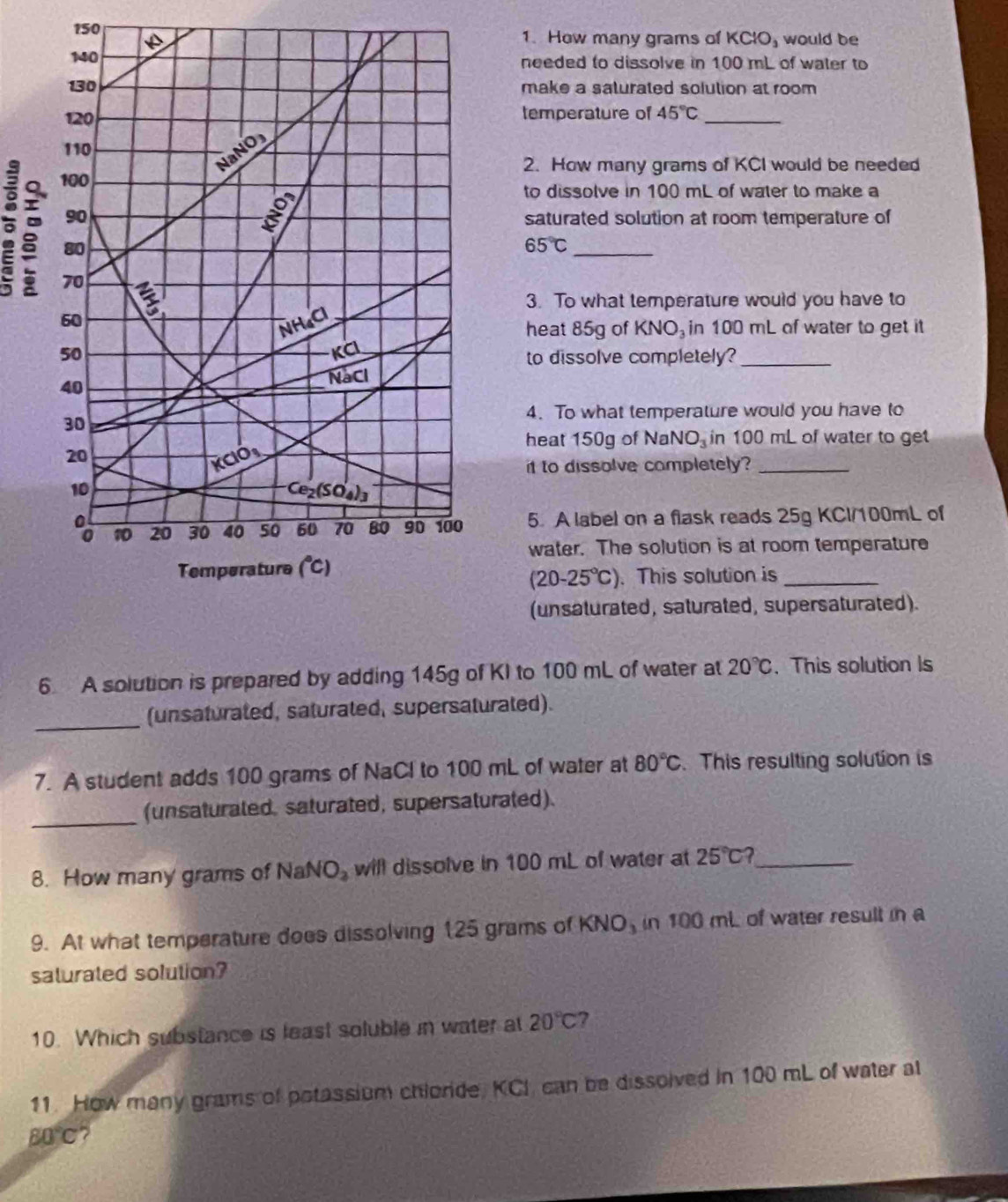 150 1. How many grams of KCIO_3 would be
needed to dissolve in 100 mL of water to
make a saturated solution at room 
temperature of 45°C _
2. How many grams of KCI would be needed
to dissolve in 100 mL of water to make a
saturated solution at room temperature of
5 :
65°C
_
3. To what temperature would you have to
heat 85g of KNO_3 in 100 mL of water to get it
to dissolve completely?_
4. To what temperature would you have to
heat 150g of Na NO_3 in 100 mL of water to get
it to dissolve completely?_
5. A label on a flask reads 25g KCl/100mL of
water. The solution is at room temperature
(20-25°C). This solution is_
(unsaturated, saturated, supersaturated).
6. A solution is prepared by adding 145g of KI to 100 mL of water at 20°C. This solution Is
_(unsaturated, saturated, supersaturated).
7. A student adds 100 grams of NaCI to 100 mL of water at 80°C. This resulting solution is
_(unsaturated. saturated, supersaturated).
8. How many grams of NaNO_2 will dissolve in 100 mL of water at 25°C 7_
9. At what temperature does dissolving 125 grams of KNO_3 in 100 mL of water result in a
saturated solution?
10. Which substance is least soluble in water at 20°C 7
11. How many grams of potassium chiorde, KCI, can be dissolved in 100 mL of water al
80°C 7