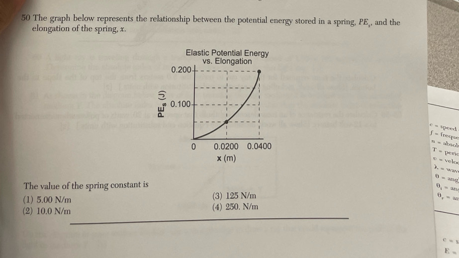 Solved: The graph below represents the relationship between the ...