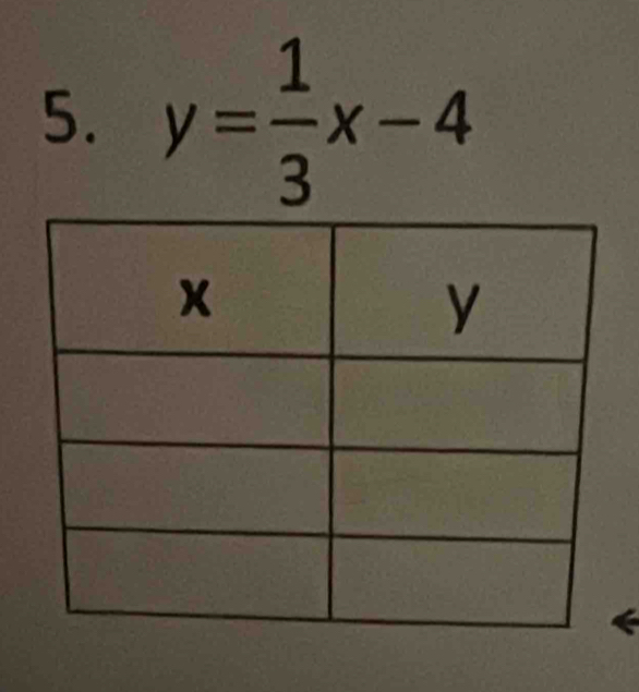 y= 1/3 x-4