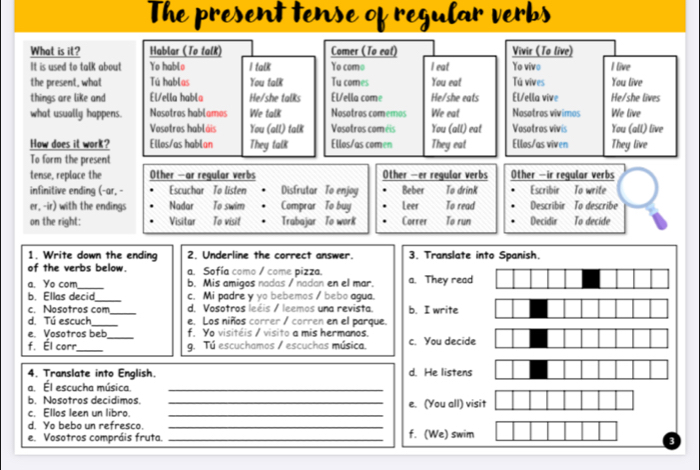 The present tense of regular verbs
What is it? Hablar (To talk) Comer (To eat) Vivir (To live)
It is used to talk about Yo hable I talk Yo como I eat Yo vivo I live
the present, what Tú hablas You talk Tu comes You eat Tú vives You live
things are like and El/ella habla He/she talks EVella come He/she eats Elella vive He/she lives
what usually happens. Nasotros hablamos We talk Nosotros comemos We eat Nosotros vivimos We live
Vosotros habláis You (all) talk Vosotros coméis You (all) eat Vosotros vivis You (all) live
How does it work? Elles/as hablan They talk Ellos/as comen They eat Ellos/as viven They live
To form the present
tense, replace the Other —ar regular verbs Other —er regular verbs Other —ir regular verbs
infinitive ending (-ar, - Escuchar To listen Disfrutar To enjoy Beber    To drink Escribir To write
er, -ir) with the endings Nadar To swim Comprar To buy Leer To read Describir To describe
on the right: Visitar To visit Trabajar To work Correr To run Decidir To decide
1. Write down the ending 2. Underline the correct answer. 3. Translate into Spanish.
of the verbs below. a. Sofía como / come pizza.
a. Yo com_ b. Mis amigos nadas / nadan en el mar. a. They read
b. Ellas decid_ c. Mi padre y yo bebemos / bebo agua.
c. Nosotros com_ d. Vosotros leéis / leemos una revista. b. I write
d. Tú escuch_ e. Los niños correr / corren en el parque.
e. Vosotros beb_ f. Yo visitéis / visito a mis hermanos.
f. Él corr_ g. Tú escuchamos / escuchas música. c. You decid
4. Translate into English. d. He listens
a. Él escucha música._
b. Nosotros decídimos _e. (You all) visit
c. Ellos leen un libro._
d. Yo bebo un refresco._
e. Vosotros compráis fruta. _f. (We) swim