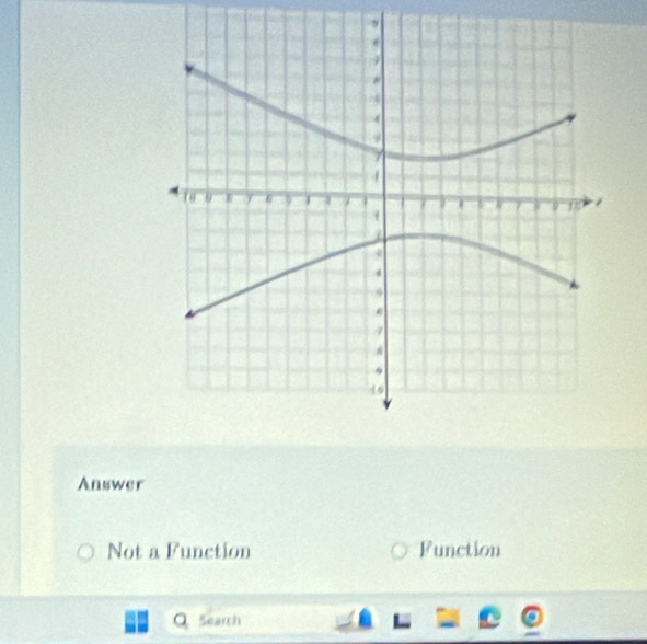 Answer
Not a Function Function
Q 5earch