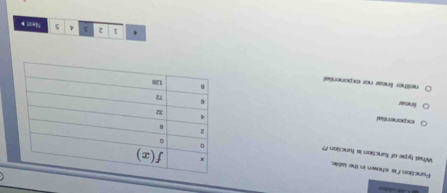 Malculator
(
Punction f is shown in the table.
What type of function is function 1?
exponential
linear
neither linear nor exponential
4 1 2 3 4 5 Next