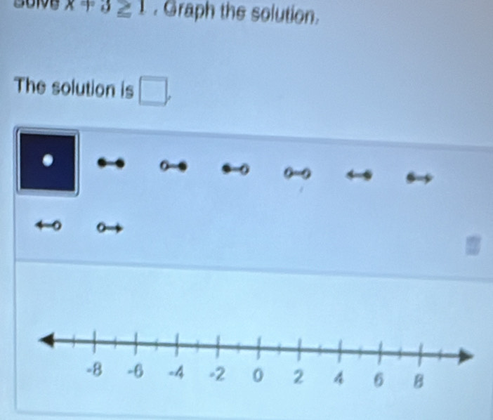 x+3≥ 1. Graph the solution. 
The solution is □ , 
.