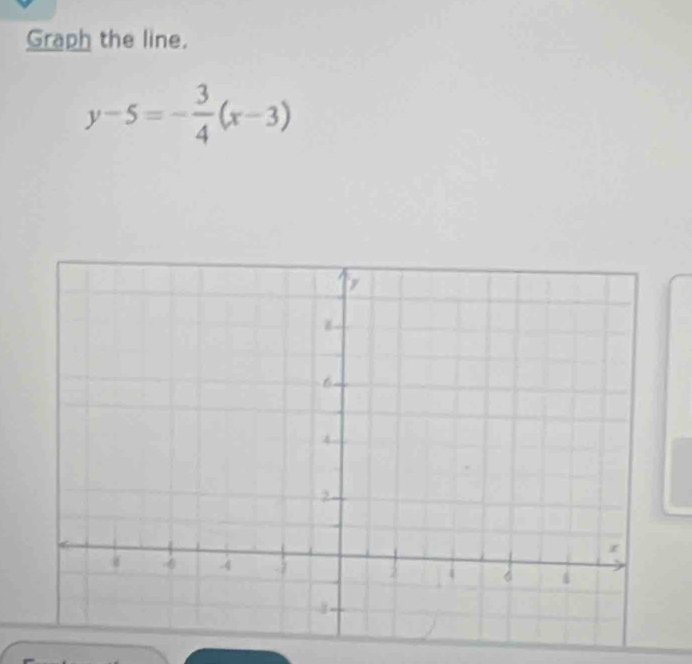 Graph the line.
y-5=- 3/4 (x-3)