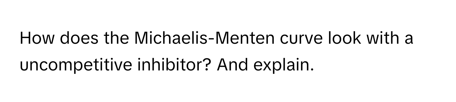 How does the Michaelis-Menten curve look with a uncompetitive inhibitor? And explain.