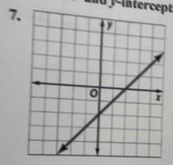 and y-intercept 
7.