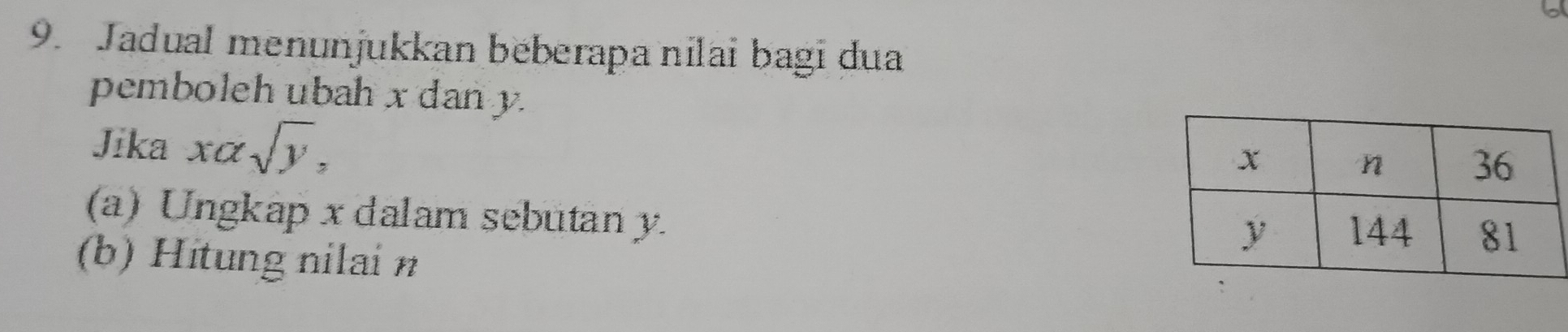 Jadual menunjukkan beberapa nilai bagi dua 
pemboleh ubah x dan y. 
Jika xalpha sqrt(y), 
(a) Ungkap x dalam sebutan y. 
(b) itung nlai