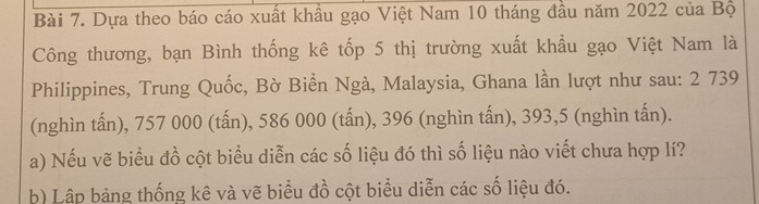 Dựa theo báo cáo xuất khầu gạo Việt Nam 10 tháng đầu năm 2022 của Bộ 
Công thương, bạn Bình thống kê tốp 5 thị trường xuất khẩu gạo Việt Nam là 
Philippines, Trung Quốc, Bờ Biển Ngà, Malaysia, Ghana lần lượt như sau: 2 739
(nghìn tấn), 757 000 (tấn), 586 000 (tấn), 396 (nghìn tấn), 393,5 (nghìn tấn). 
a) Nếu vẽ biểu đồ cột biểu diễn các số liệu đó thì số liệu nào viết chưa hợp lí? 
b) Lập bảng thống kê và vẽ biểu đồ cột biểu diễn các số liệu đó.