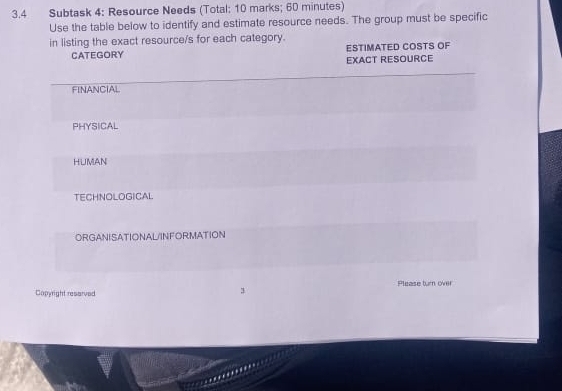 3.4 Subtask 4: Resource Needs (Total: 10 marks; 60 minutes)
Use the table below to identify and estimate resource needs. The group must be specific
in listing the exact resource/s for each category.
CATEGORY ESTIMATED COSTS OF
EXACT RESOURCE
FINANCIAL
PHYSICAL
HUMAN
TECHNOLOGICAL
ORGANISATIONAL/INFORMATION
Capyright resarved Please turn ove
3