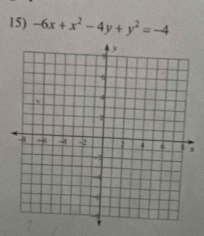 -6x+x^2-4y+y^2=-4