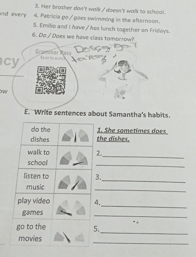 Her brother don't walk / doesn't walk to school. 
nd every 4. Patricia go / goes swimming in the afternoon. 
5. Emilio and I have / has lunch together on Fridays. 
6. Do / Does we have class tomorrow? 
Grammar Rass 
cy Scan to watch 
ow 
E. Write sentences about Samantha’s habits. 
do the 1. She sometimes does 
dishes the dishes. 
walk to 2. 
_ 
school 
_ 
_ 
listen to 3. 
music 
_ 
_ 
play video 4. 
games 
_ 
_ 
go to the 5. 
_ 
movies