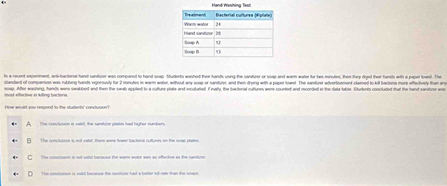 Hand Washing Test
In a recent experiment, anti-bacterial hand sanitizer was compared to hand soap. Students washed their hands using the sanitizer or soap and warm water for two minutes; then they dred their hands with a paper towel. The
standard of comparison was rubbing hands vigorously for 2 minutes in warm water, without any soap or sanitizer, and then drying with a paper towet. The sanitizer advertisement claimed to kill bactena more effectively then ary
soap. After washing, hands were swabbed and then the swab applied to a culture plate and incubated Finally, the bacterial cultures were counted and recorded in the data table. Students concluded that the hand sanifizer was
most effective in killing bacteria.
How would you respond to the students' conclusion?
The conclusion is valid, the sanitizer plates had higher numbers.
The conclusion is not valid; there were fewer bacteria cultures on the soap plates
The conclusion is not valid because the warm water was as effective as the sanitizer
The conclusion is voiid because the santizer had a better kill rate than the scaps.