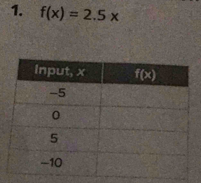 f(x)=2.5x