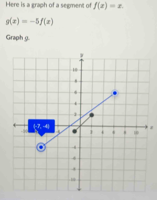 Here is a graph of a segment of f(x)=x.
g(x)=-5f(x)
Graph g.