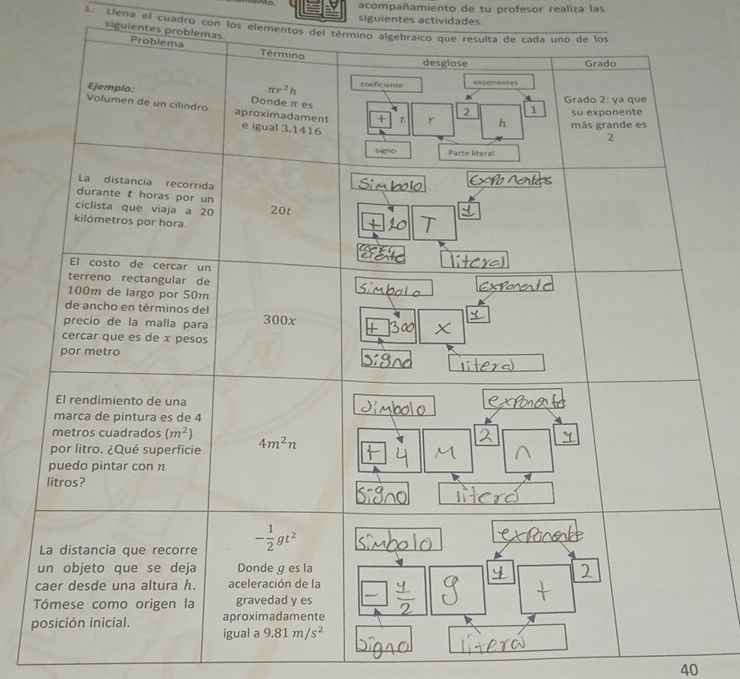 acompañamiento de tu profesor realiza las
siguientes actividades
l Llena el cuadro con los elementos del térm
siguientes problem
p
40