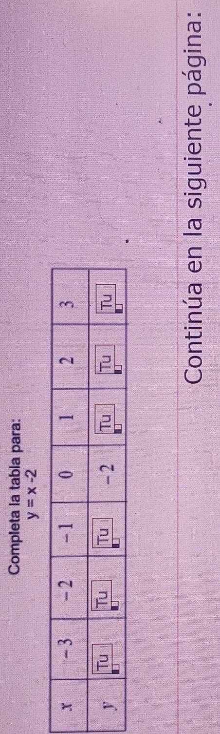 Completa la tabla para:
y=x-2
Continúa en la siguiente página: