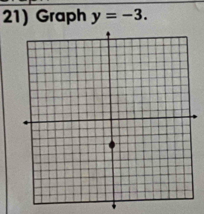 Graph y=-3.