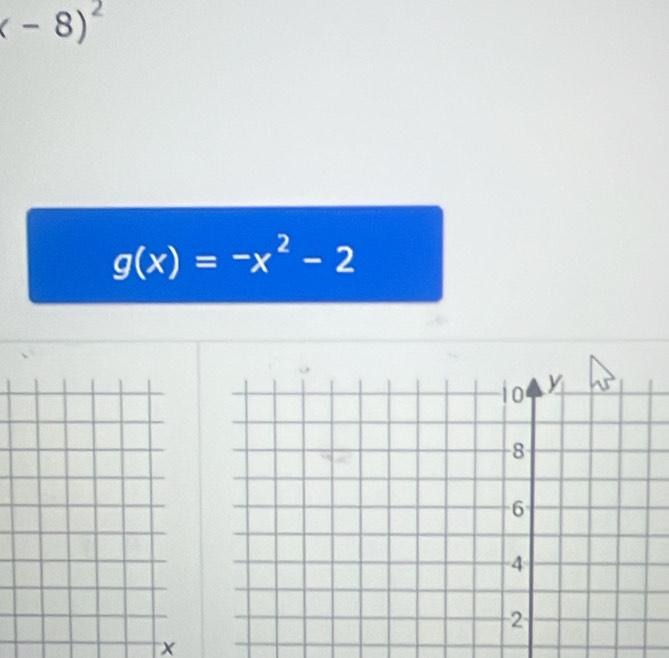 (-8)^2
g(x)=-x^2-2
X